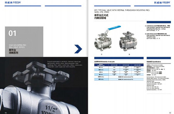COVNA Manual Valve Catalog