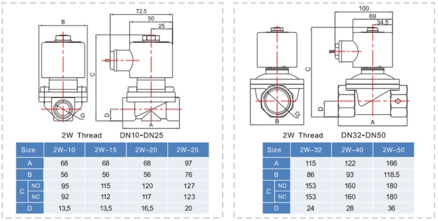 2W Brass Solenoid Valve - พารามิเตอร์วัตถุประสงค์ทั่วไป