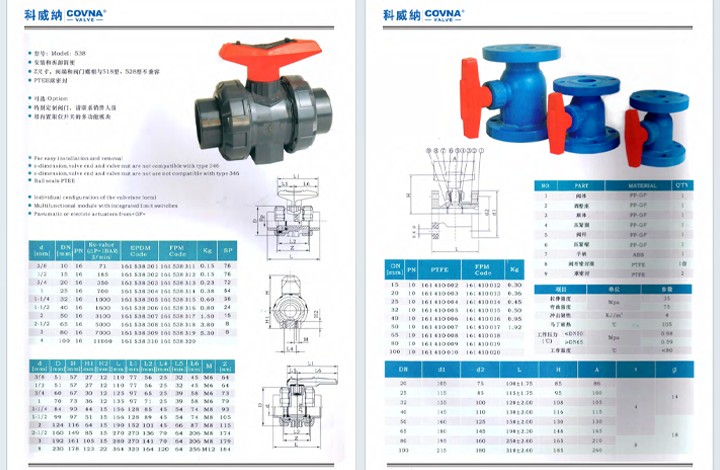 COVNA-PVC-Valve-Catalog