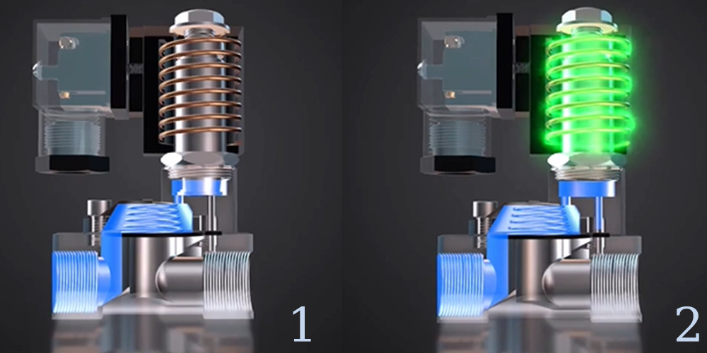 What Is a Solenoid Valve6