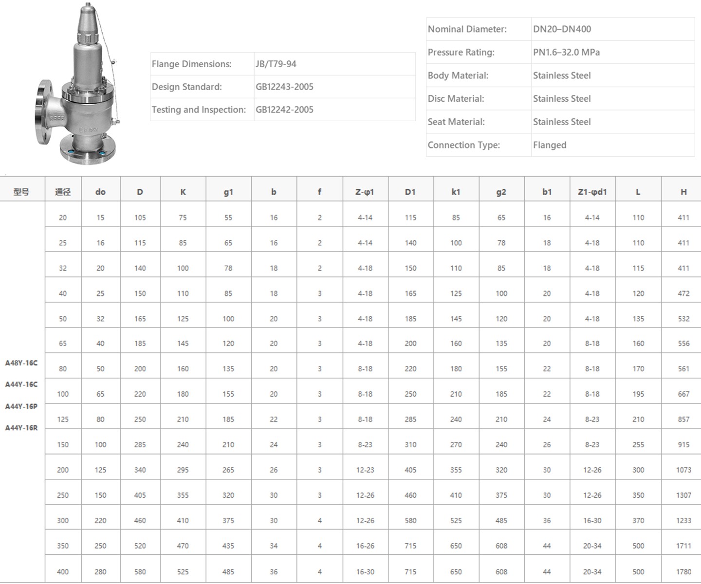 All Stainless Steel Flanged Safety Valve 4