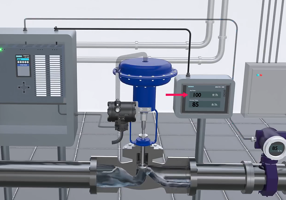 How Control Valve Works-Complete Guide13