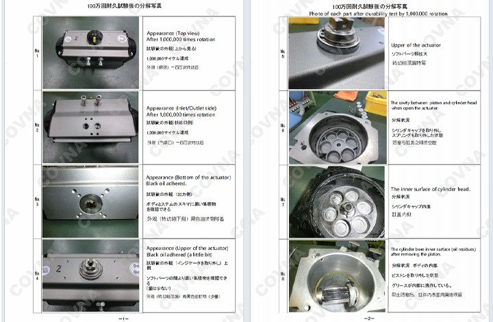 COVNA-AT56-Series-Pneumatic-Actuator-1-Million-Test-Report