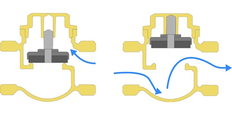 What Is a Check Valve3