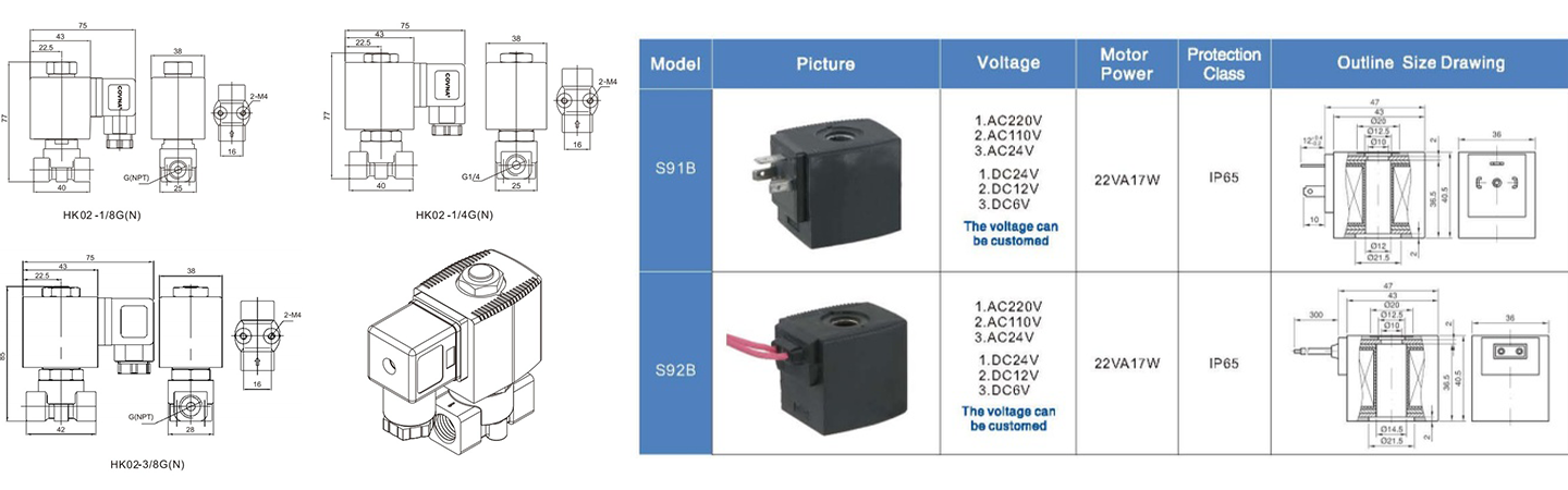 Válvula solenóide de design compacto HK02 -S - parâmetros de aço inoxidável