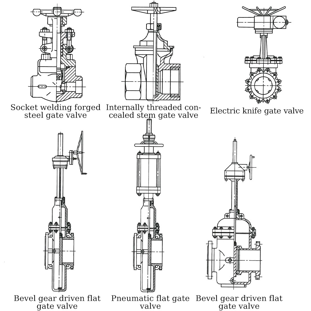 How to Install a Gate Valve1